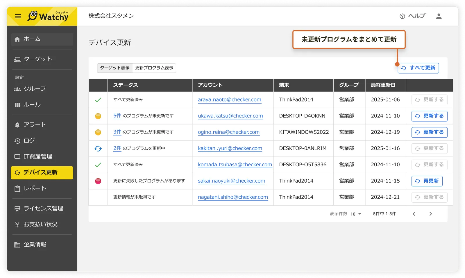 Watchyの未更新プログラム一覧画面。更新が必要なプログラムが自動でリスト化され、一括インストールが可能な機能を表示。各プログラムのKB番号やタイトルを確認しながら、まとめて更新または選択的に更新が可能。