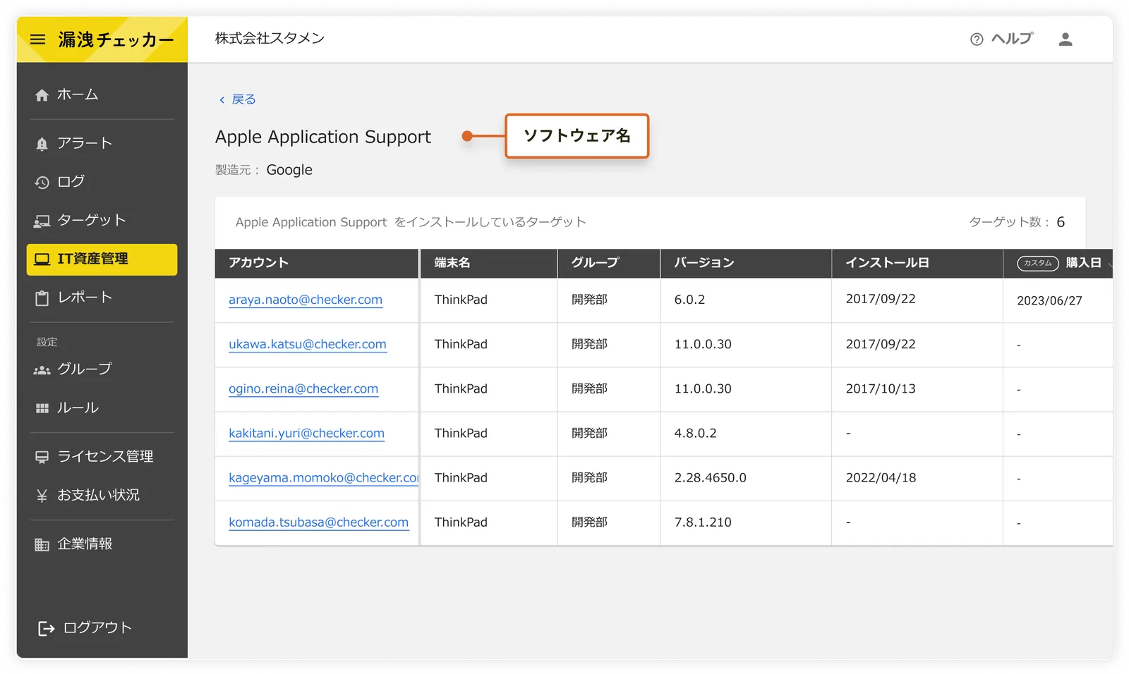 ソフトウェアごとの利用端末を可視化
