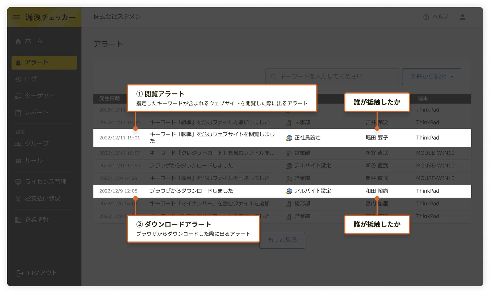 アラート通知機能