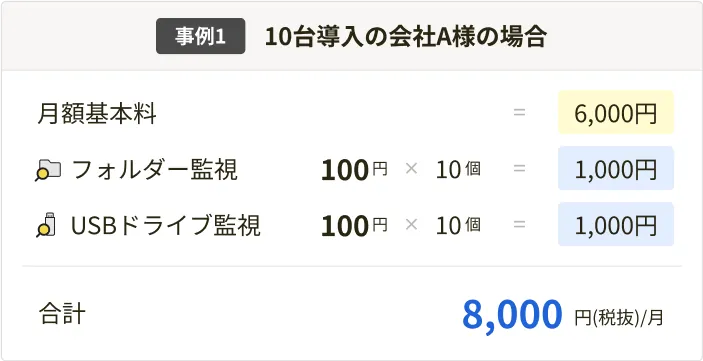 事例1: 10台導入の会社A様の場合 合計8,000円(税抜)/月- スマホ用表示