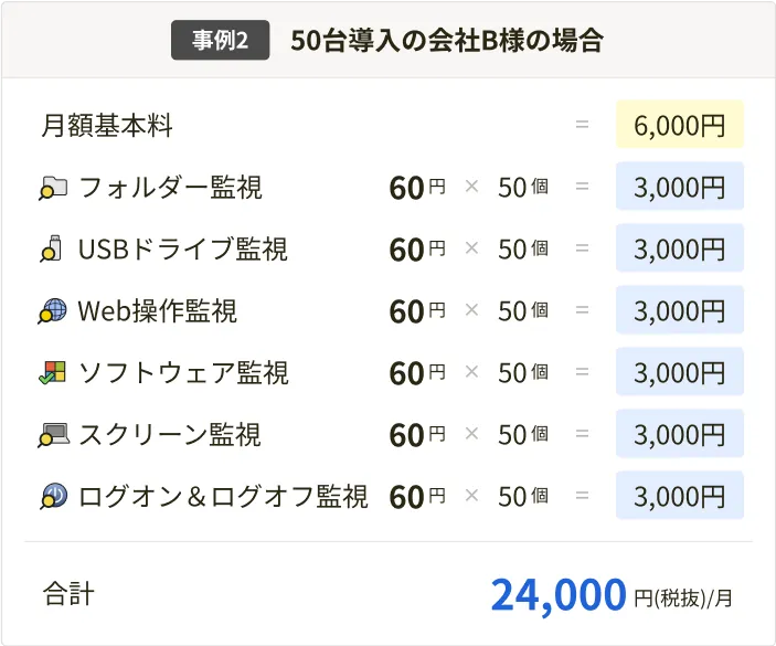 事例2: 50台導入の会社B様の場合 合計24,000円(税抜)/月- スマホ用表示